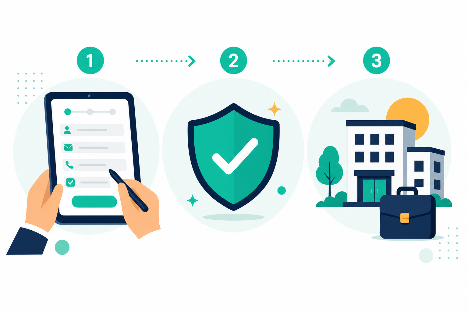 Three-step application, approval and company-formation process